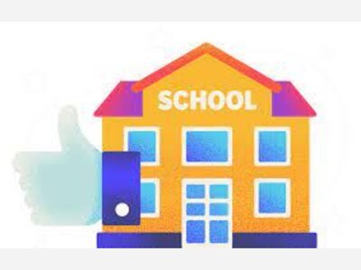 WalletHub School System Rankings