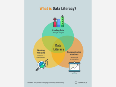 Data Literacy Workshop