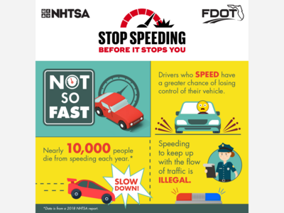The Hamden Police Department will participate in the 2023 Speed & Aggressive Driving Enforcement  program.