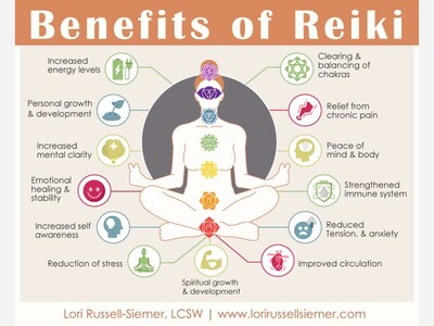 A Reiki Share