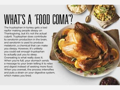 5 Ways to Avoid a Food Coma on Thanksgiving Day