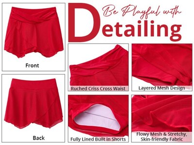 Swimwear Trends 2024