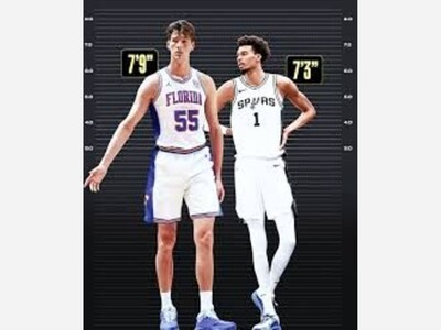 The tallest teen in the world.