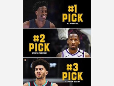 Here are the 2026 NBA Draft highlights. 