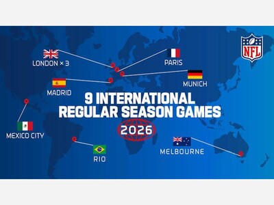 Why the NFL is taking football international.